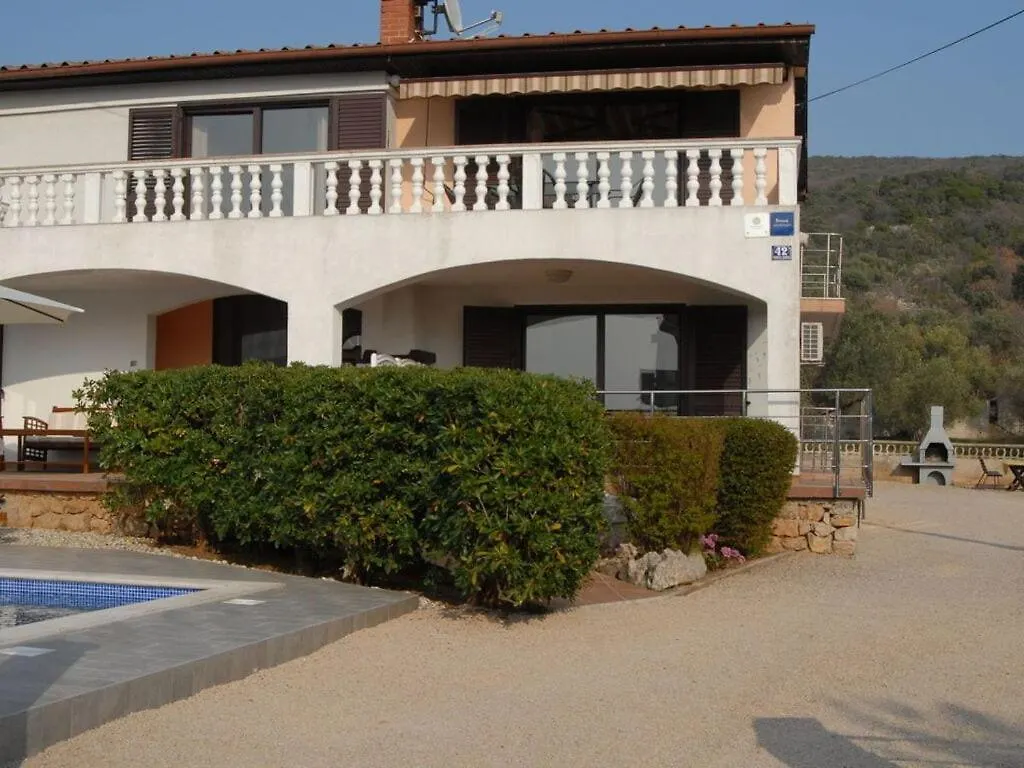 Mesmerising Apartment In Punat 0*,